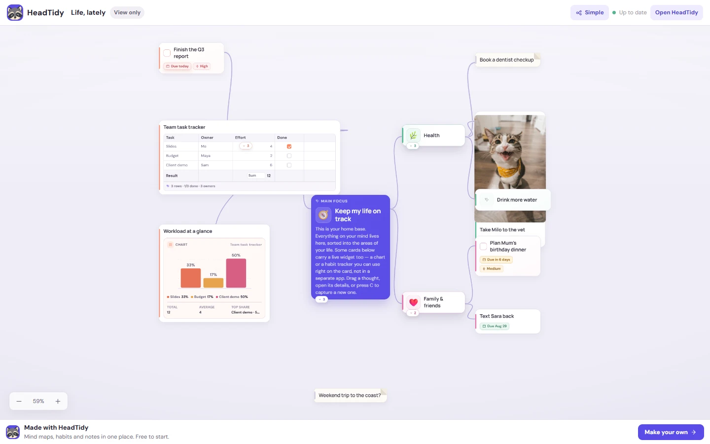 The real HeadTidy Share View with a read-only map fitted between its compact header and unobtrusive Make your own footer.